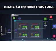Hosting Linux con Soporte Real