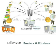 Hosting Linux con Soporte Real